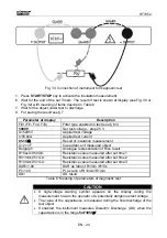 Preview for 26 page of HT Italia HT7052 User Manual