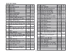 Preview for 42 page of HTC 950 RX Manual