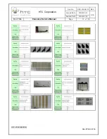 Preview for 71 page of HTC Converce Service Manual