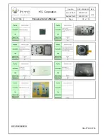 Preview for 74 page of HTC Converce Service Manual