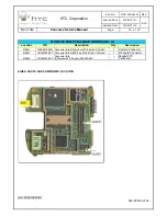 Preview for 76 page of HTC Converce Service Manual