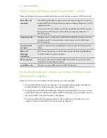 Preview for 20 page of HTC Desire 826 dual sim User Manual