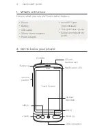 Preview for 4 page of HTC Desire C Spire Quick Start Manual