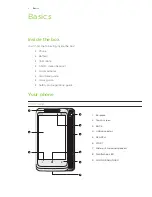 Preview for 6 page of HTC HTC Surround User Manual