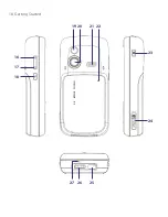 Preview for 18 page of HTC LIBR160 User Manual