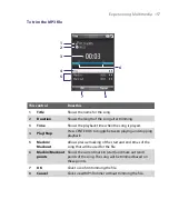 Preview for 157 page of HTC LIBR160 User Manual