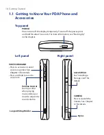 Preview for 18 page of HTC POLA200 User Manual