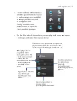 Preview for 35 page of HTC POLA200 User Manual