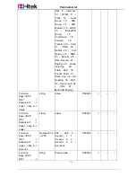 Preview for 180 page of Htek UC601 User Manual