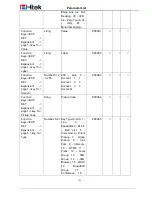 Preview for 189 page of Htek UC601 User Manual