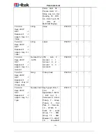 Preview for 200 page of Htek UC601 User Manual