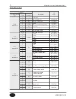 Preview for 17 page of HTP EFTC-140F Service Manual