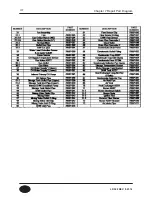 Preview for 109 page of HTP EFTC-140F Service Manual