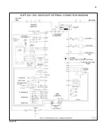 Preview for 62 page of HTP EL-110 Installation Manual