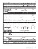 Preview for 15 page of HTP Elite XL ELX-1000 Installation, Start-Up, Maintenance, Parts, Warranty