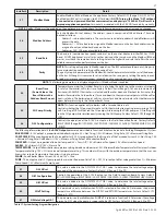 Preview for 57 page of HTP Elite XL ELX-1000 Installation, Start-Up, Maintenance, Parts, Warranty