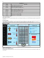 Preview for 62 page of HTP Elite XL ELX-1000 Installation, Start-Up, Maintenance, Parts, Warranty