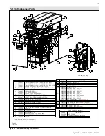 Preview for 75 page of HTP Elite XL ELX-1000 Installation, Start-Up, Maintenance, Parts, Warranty