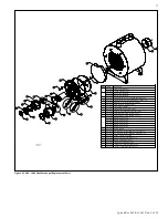 Preview for 77 page of HTP Elite XL ELX-1000 Installation, Start-Up, Maintenance, Parts, Warranty