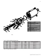 Preview for 81 page of HTP Elite XL ELX-1000 Installation, Start-Up, Maintenance, Parts, Warranty