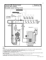 Preview for 23 page of HTP MC120 Installation Start-Up Maintenance