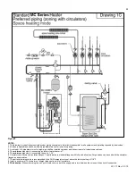 Preview for 24 page of HTP MC120 Installation Start-Up Maintenance