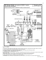 Preview for 36 page of HTP MC120 Installation Start-Up Maintenance