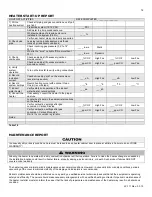 Preview for 74 page of HTP MC120 Installation Start-Up Maintenance