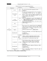 Preview for 21 page of Huahuan Electronics H0FL-ETHMUX V16 User Manual