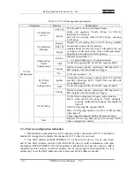 Preview for 24 page of Huahuan Electronics H0FL-ETHMUX V16 User Manual