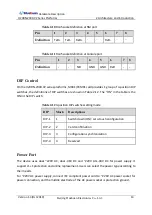 Preview for 23 page of Huahuan Electronics H20RN-2000.V2 Series Hardware Description