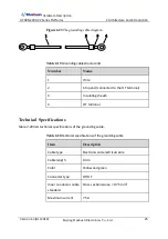 Preview for 35 page of Huahuan Electronics H20RN-2000.V2 Series Hardware Description