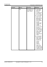 Preview for 53 page of Huawei 3010 Troubleshooting Manual