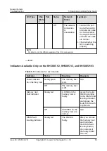 Preview for 69 page of Huawei 3010 Troubleshooting Manual