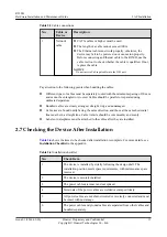 Preview for 21 page of Huawei 50082920 Hardware Installation And Maintenance Manual