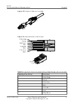 Preview for 41 page of Huawei 50082920 Hardware Installation And Maintenance Manual