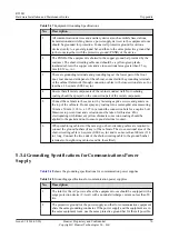 Preview for 82 page of Huawei 50082920 Hardware Installation And Maintenance Manual