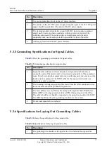 Preview for 83 page of Huawei 50082920 Hardware Installation And Maintenance Manual