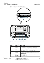 Preview for 10 page of Huawei AP4050DN-E Hardware Installation And Maintenance Manual