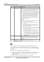 Preview for 30 page of Huawei AP4050DN-E Hardware Installation And Maintenance Manual