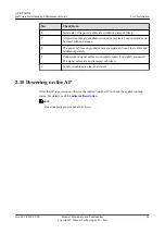 Preview for 32 page of Huawei AP4050DN-E Hardware Installation And Maintenance Manual