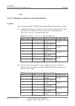 Preview for 88 page of Huawei AP4050DN-E Hardware Installation And Maintenance Manual