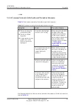 Preview for 91 page of Huawei AP4050DN-E Hardware Installation And Maintenance Manual