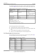 Preview for 128 page of Huawei AP4050DN-E Hardware Installation And Maintenance Manual