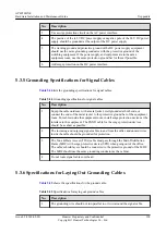 Preview for 136 page of Huawei AP4050DN-E Hardware Installation And Maintenance Manual