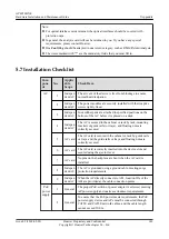 Preview for 157 page of Huawei AP4050DN-E Hardware Installation And Maintenance Manual