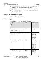 Preview for 166 page of Huawei AP4050DN-E Hardware Installation And Maintenance Manual