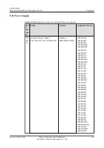 Preview for 169 page of Huawei AP4050DN-E Hardware Installation And Maintenance Manual