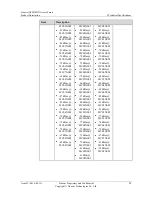 Preview for 23 page of Huawei AP5030DN Product Description