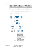 Preview for 7 page of Huawei AP6050DN Product Description